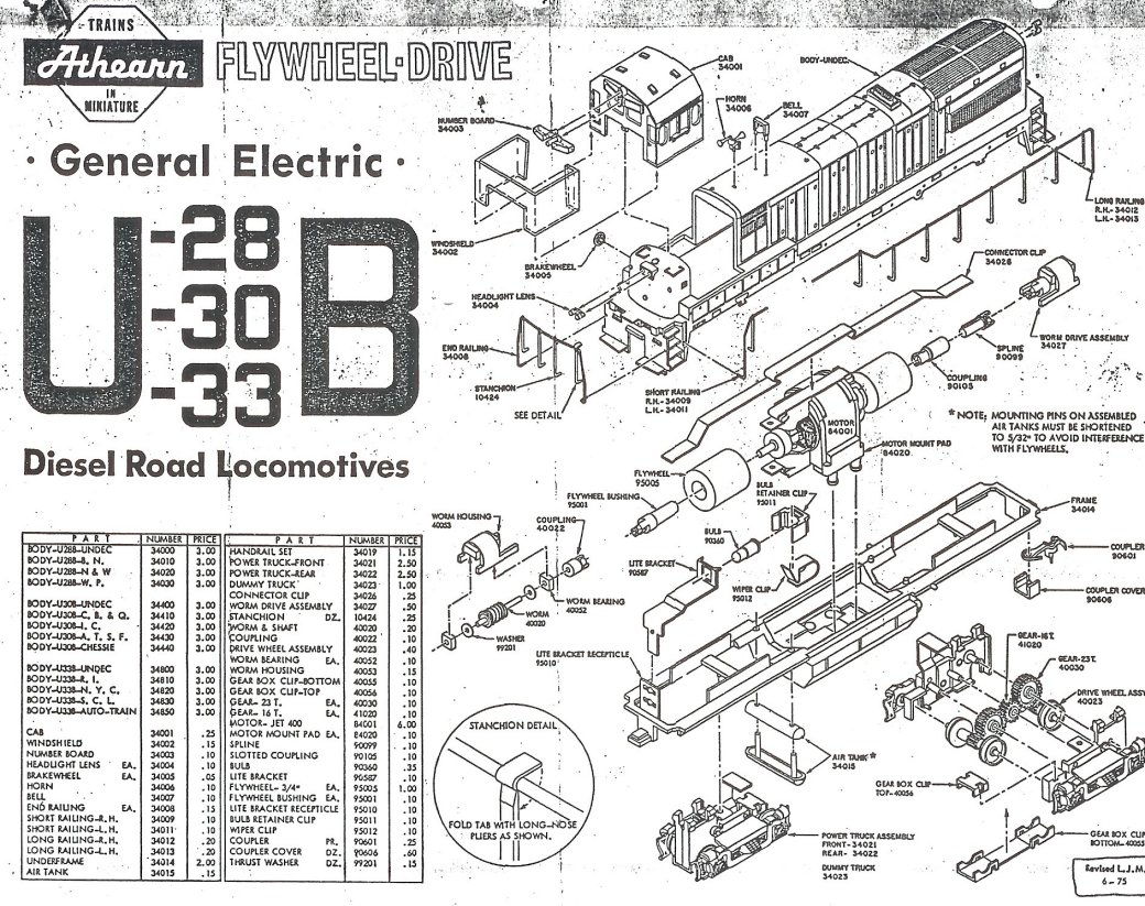 90503 Well Assembly 33" x4 roues Wagon Marchandises WALTHERS Athearn Parts 