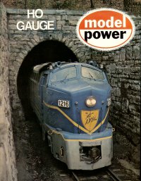 Model Power Catalog 1981