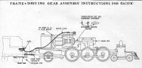 Mantua 4-6-2 Reading Pacific 1947 Instructions