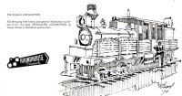 Roundhouse 2800 Climax Instructions