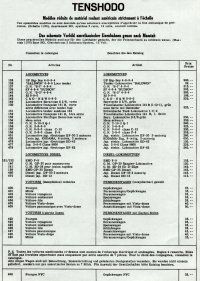 Tenshodo Models Price List